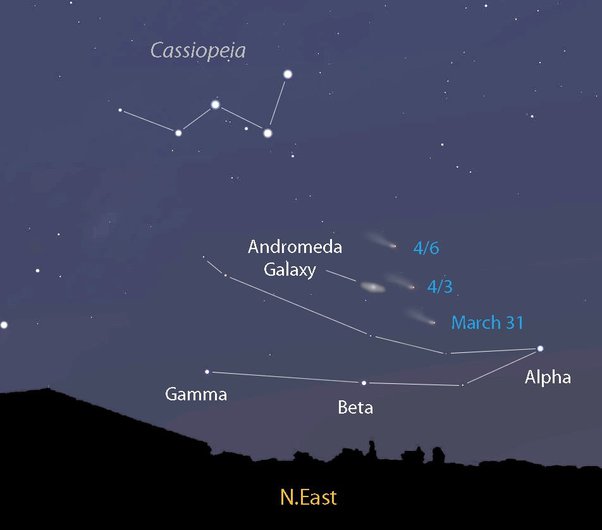 How close would Andromeda have to be so we can see it in the night sky with  the naked eye? - Quora